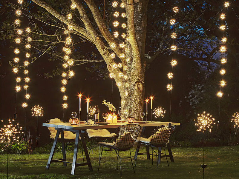 A Practical, Curated Collection